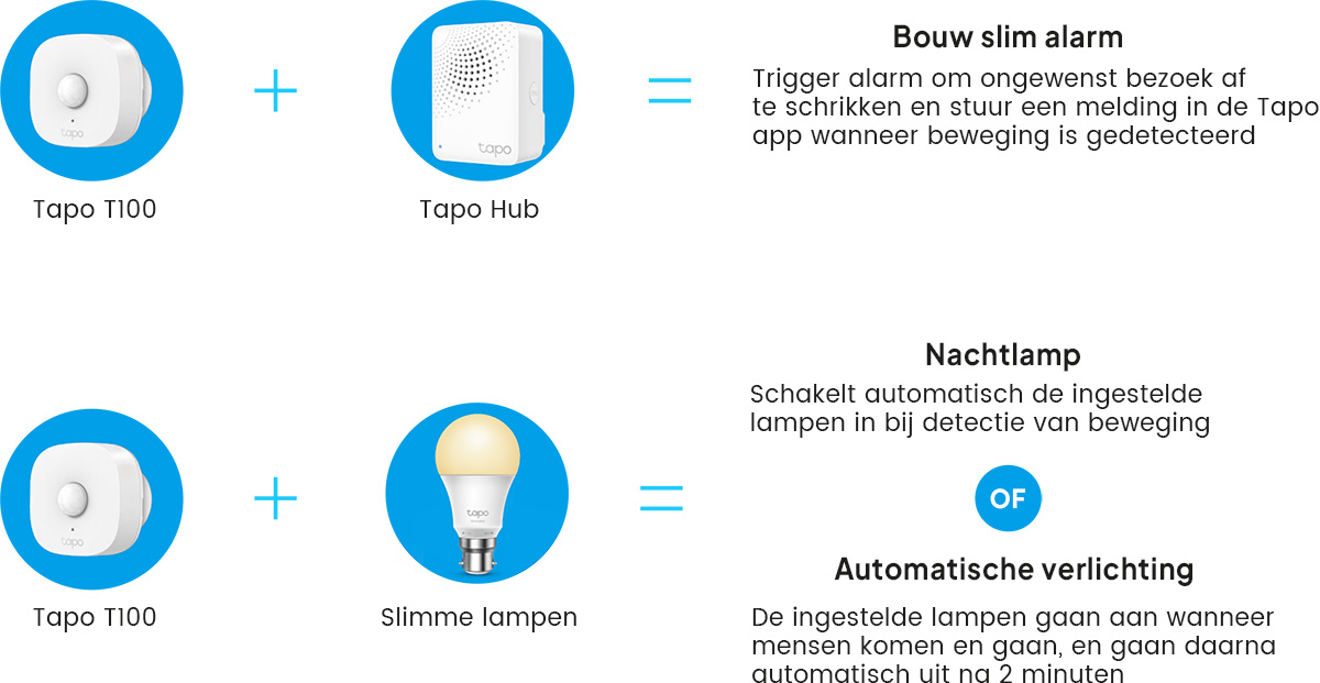 Tapo bewegingssensor koppelen