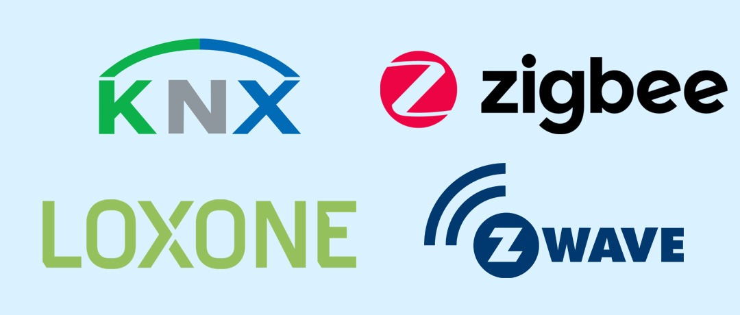 domotica voor bedrijven