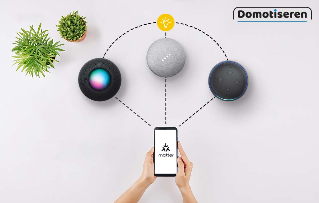 hoe gebruik ik matter