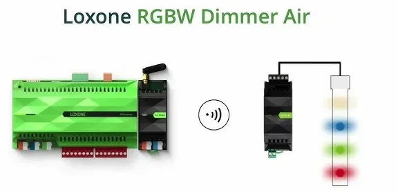 loxone air